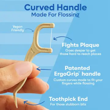 Floss - Eco-Friendly Picks | Mint | Pfa Free (4 pack)